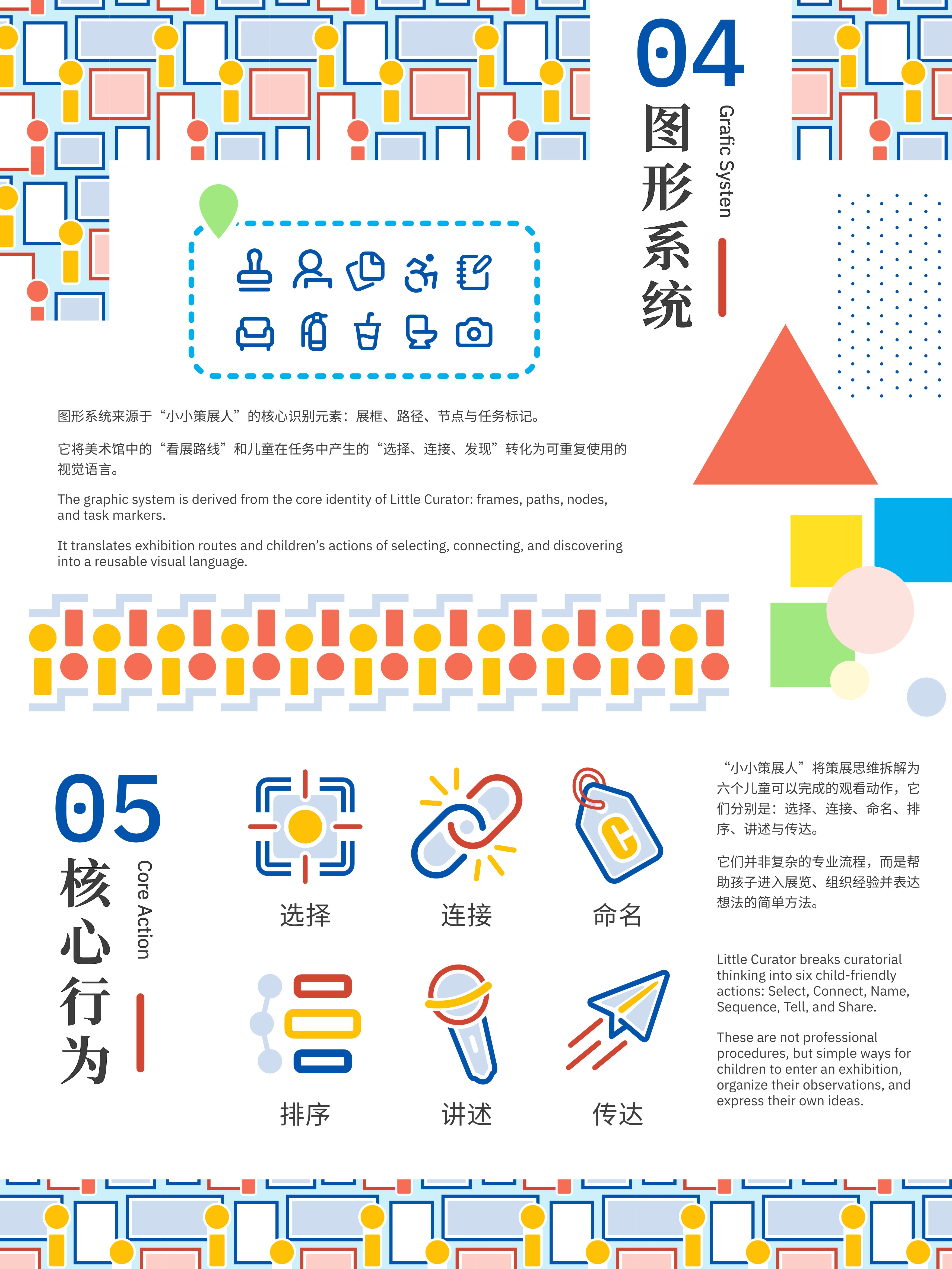 小小策展人 — 图形系统与六个核心行为 · 原始设计版面